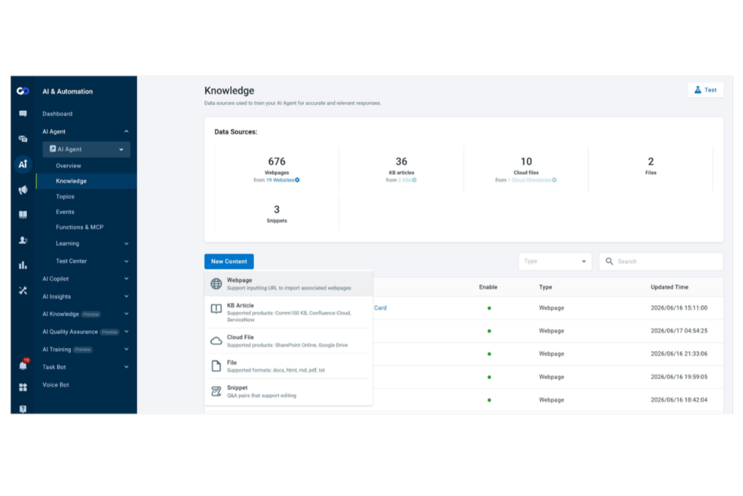 Comm100 AI Agent Knowledge dashboard showing data sources and content types.