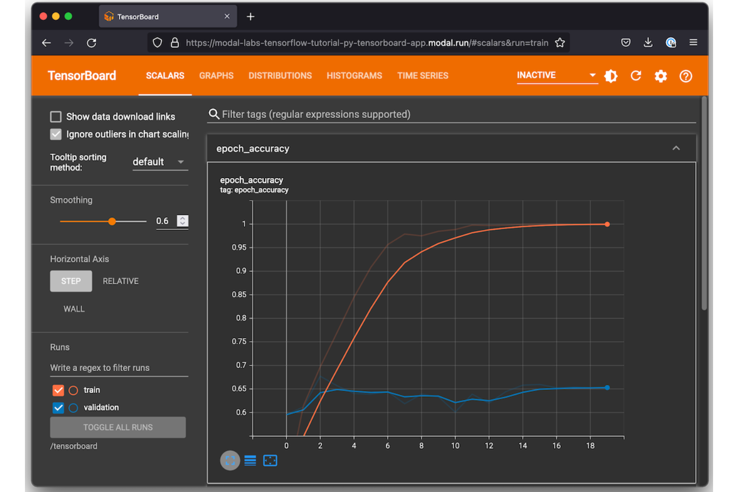 TensorFlow screenshot - 10 Best ML Experiment Tracking Tools In 2026