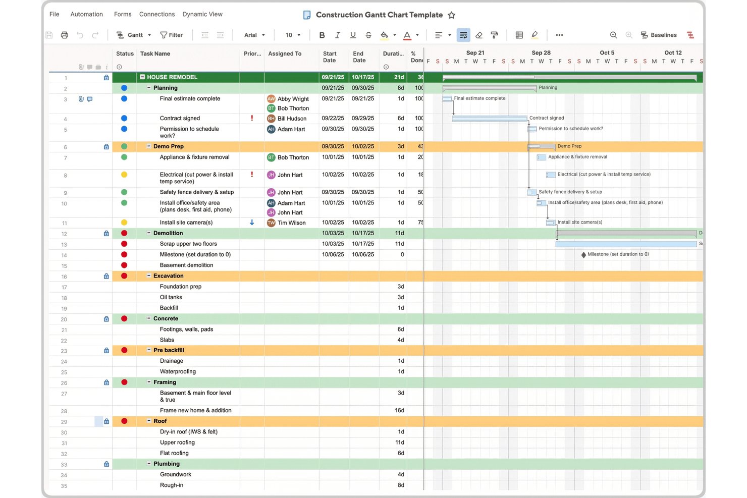 Smartsheet construction Gantt chart showing tasks, dates, and progress bars.
