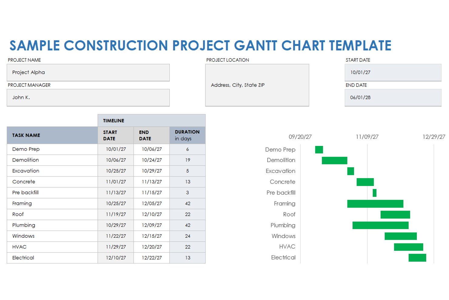 Sample construction project Gantt chart with tasks, dates, and green timeline bars.