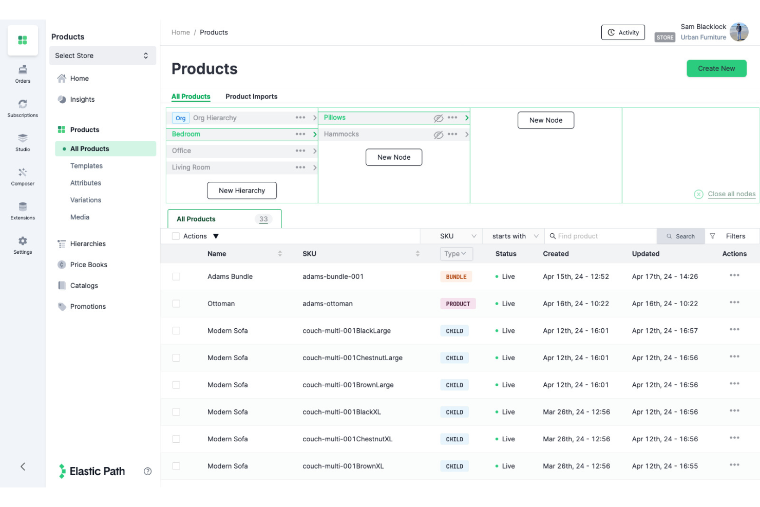 Page Produits d’Elastic Path affichant la navigation par hiérarchie et une liste de produits avec leurs SKU.