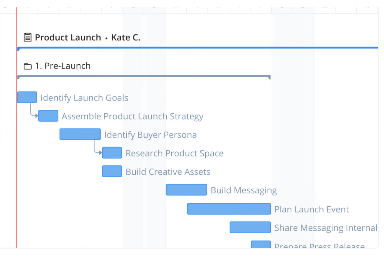 Wrike screenshot - 10 migliori soluzioni software PLM agili del 2026