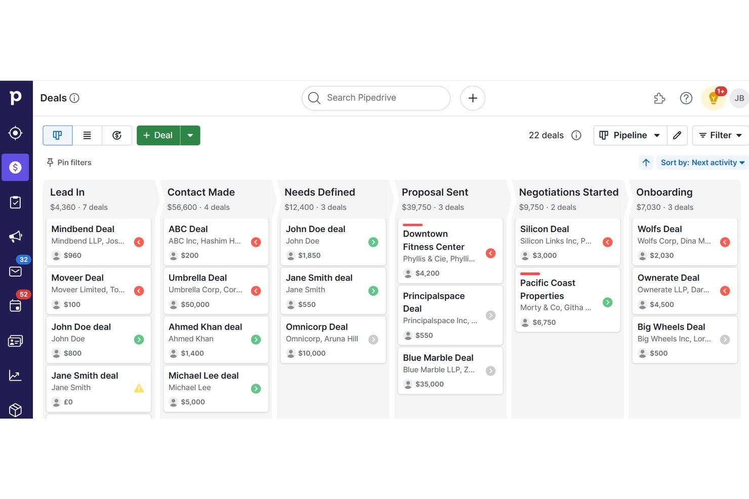 Pipedrive kanban board showing 22 deals across six pipeline stages.