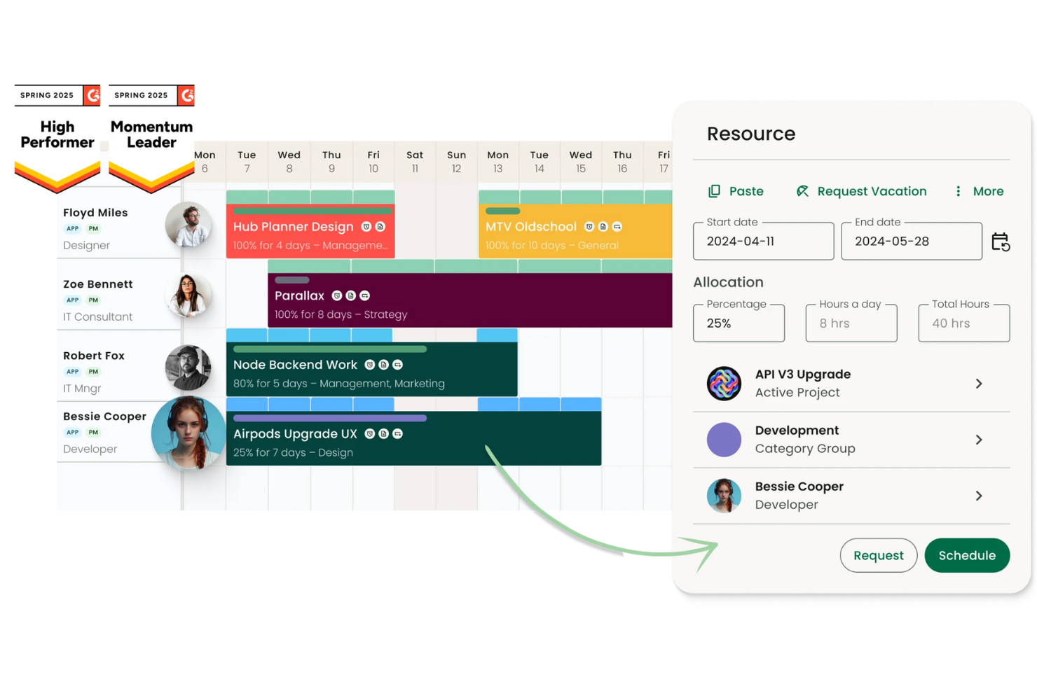 Project Flow by Milient screenshot - 10 Best Project Management Software For Consultants In 2026