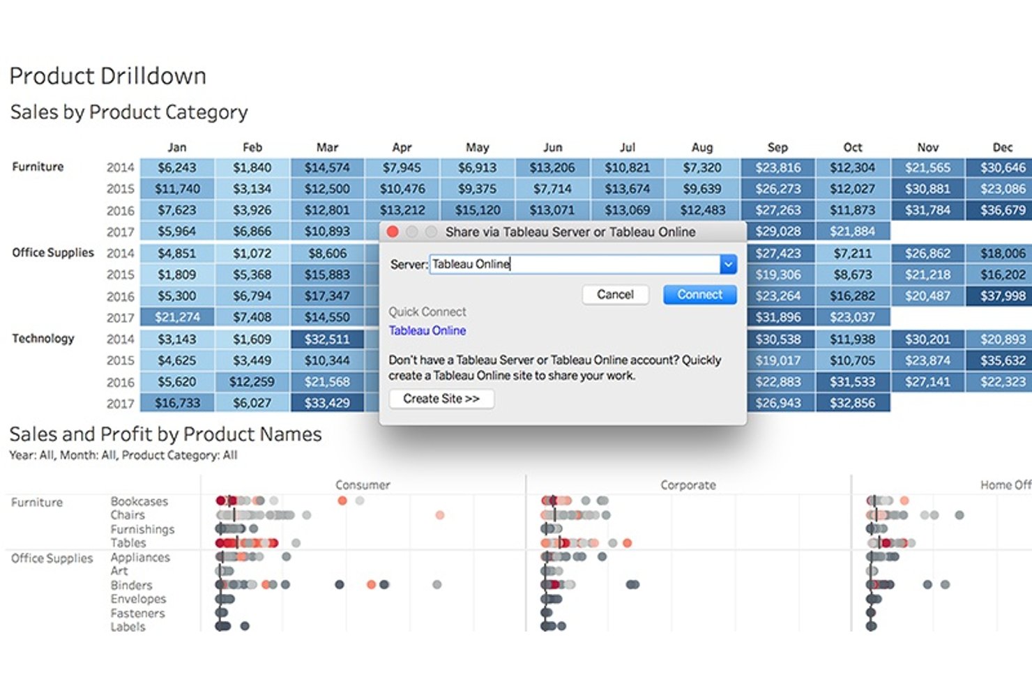Tableau screenshot - 10 Migliori Strumenti di Reportistica Visiva per Analisti nel 2026