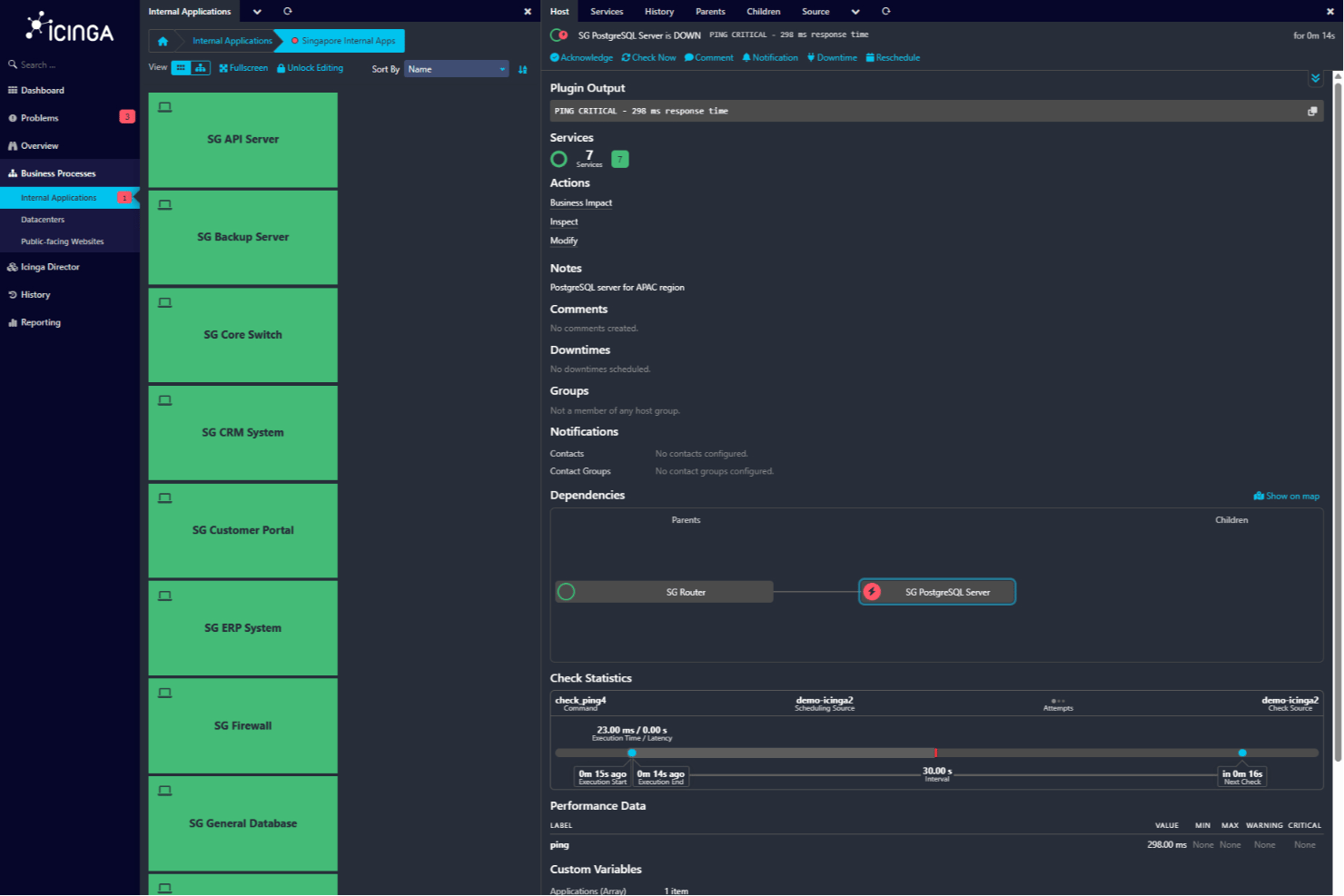 Icinga screenshot - Die 10 besten Netzwerküberwachungssoftwares für 2026 im Test