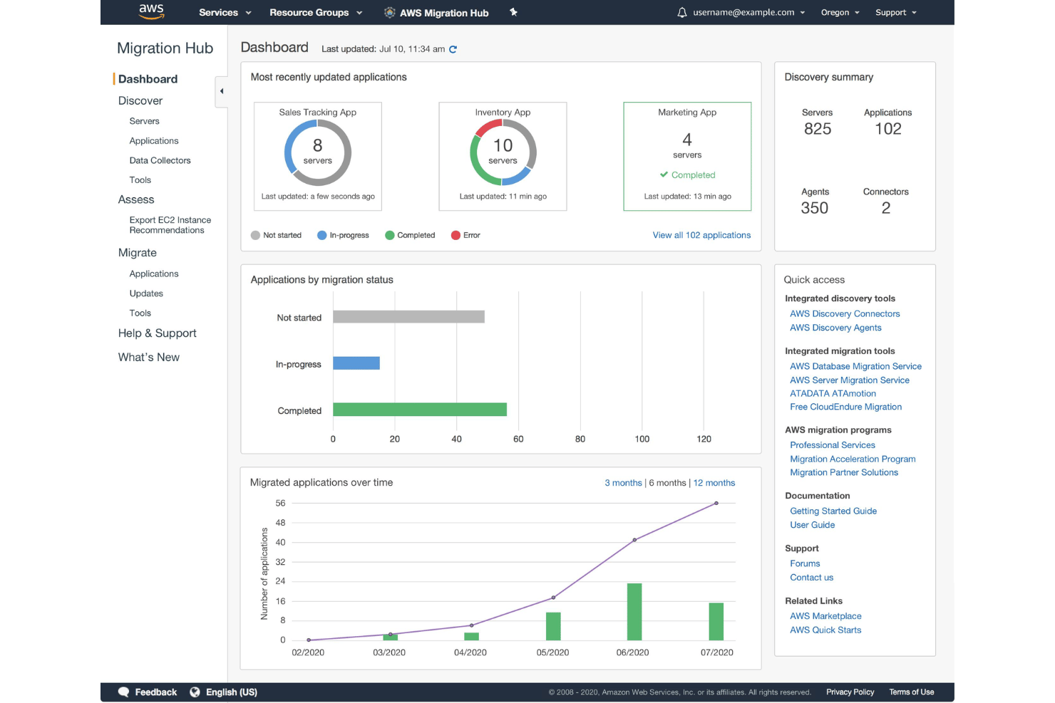 AWS Cloud Migration Services screenshot - 10 Best Cloud Migration Solutions Reviewed for 2026