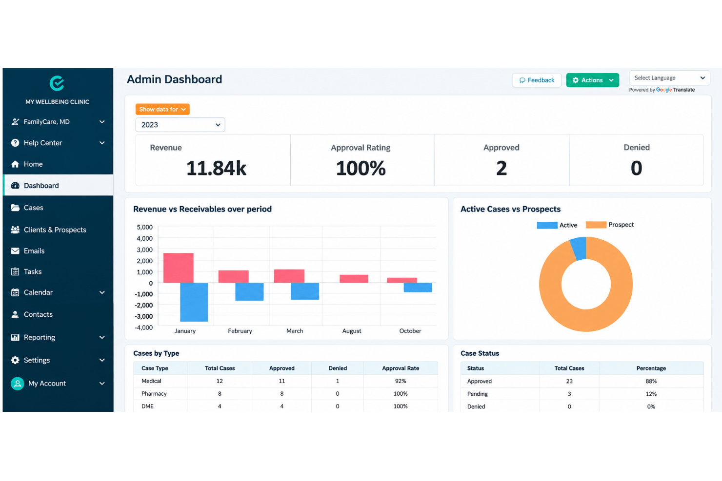 CaseEasy CRM screenshot - 10 Best Immigration Case Management Software Of 2026