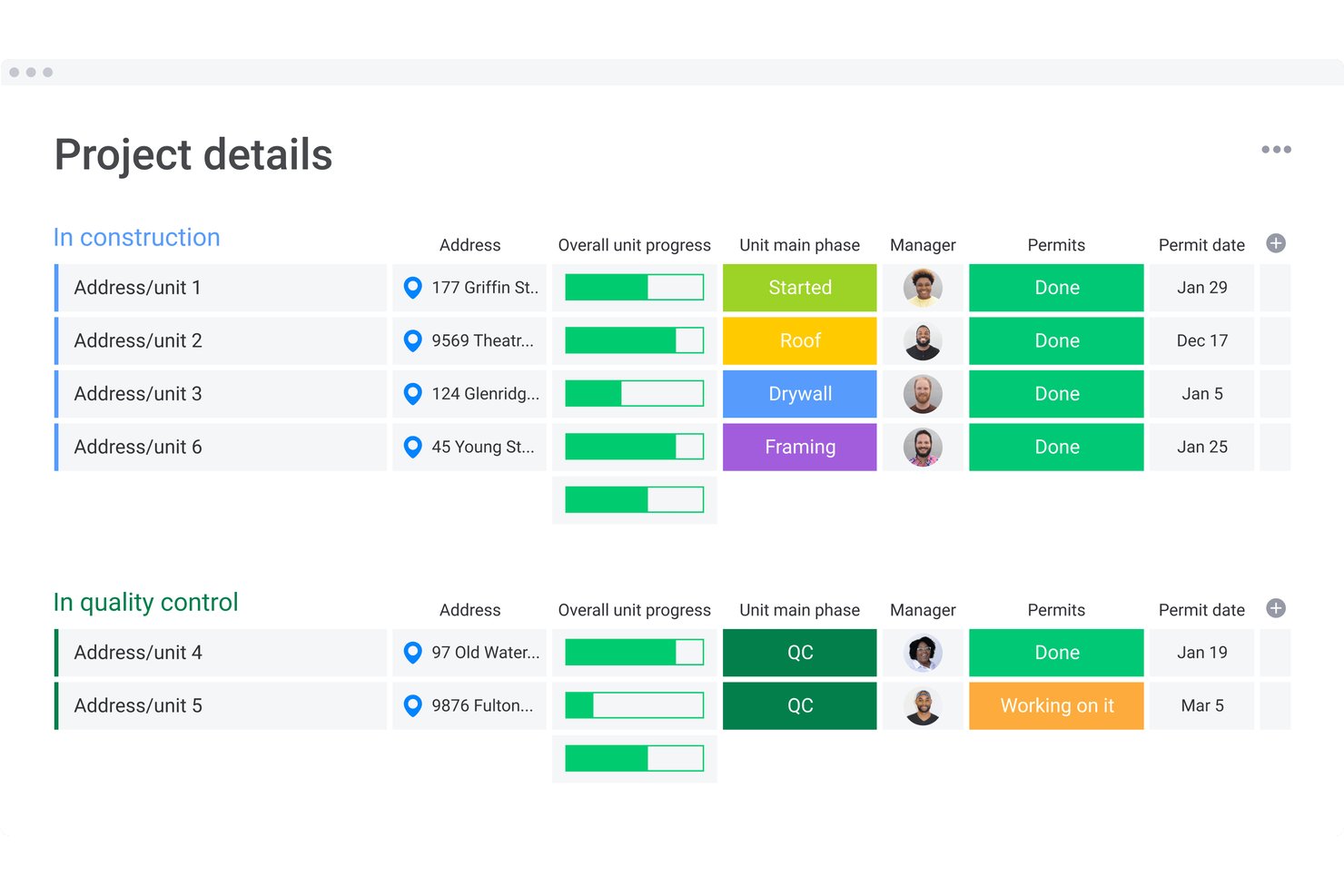 monday AI Workspace screenshot - 10 Best AI Tools for Construction Project Management 2026