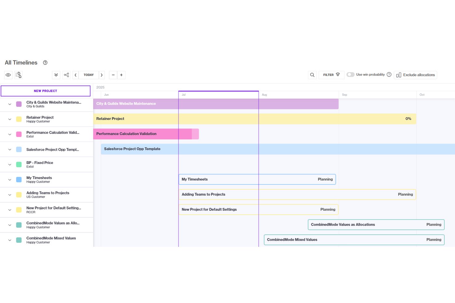 Forecast timeline view showing multiple projects across June to October 2025.
