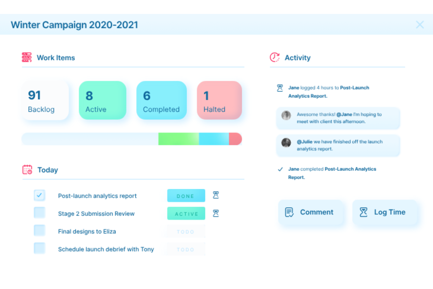 Project dashboard showing work items, task statuses, and activity feed for a campaign.
