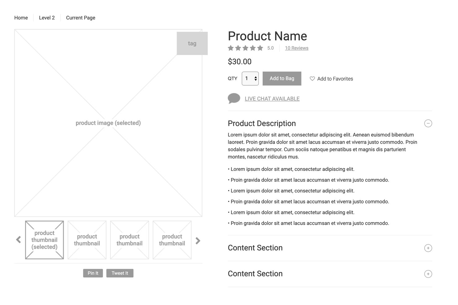 Wireframe Axure RP di una pagina di dettaglio prodotto con galleria di immagini, prezzi e descrizione.