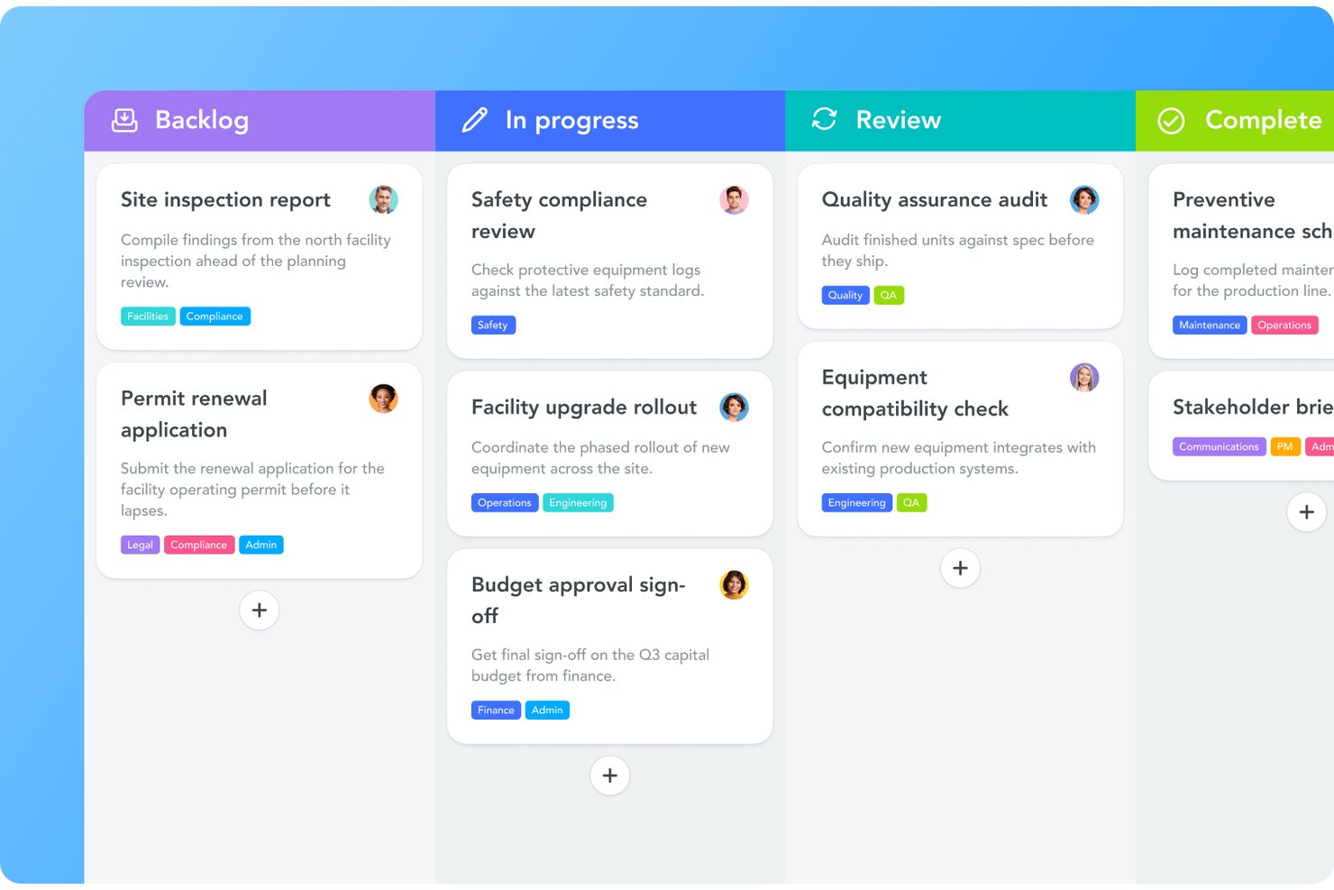 MeisterTask Kanban-tavla med fyra kolumner: Backlogg, Pågår, Granskning, Klart.