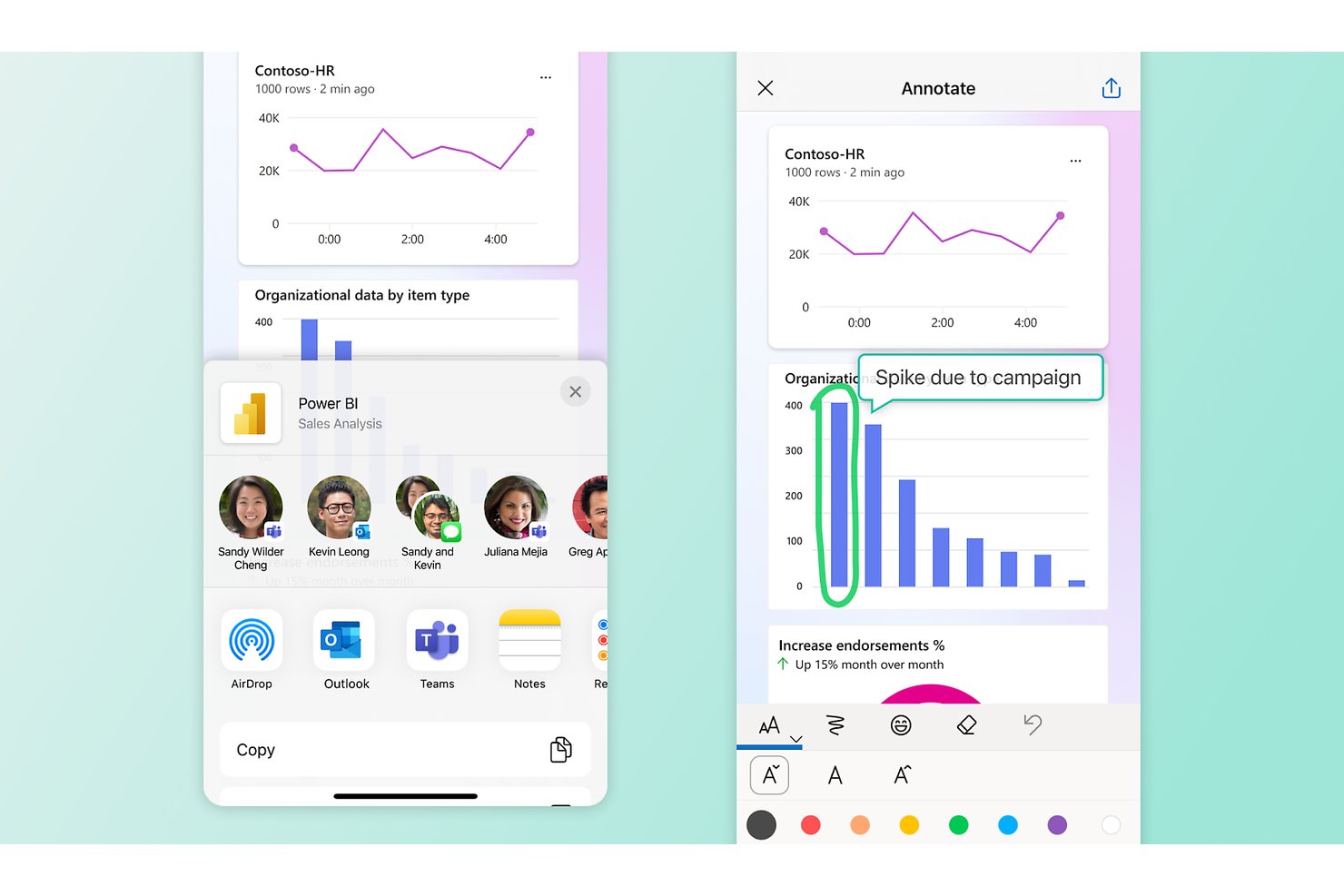 Power BI-mobilappen visar kommenterade diagram med panelen för delningsalternativ öppen.