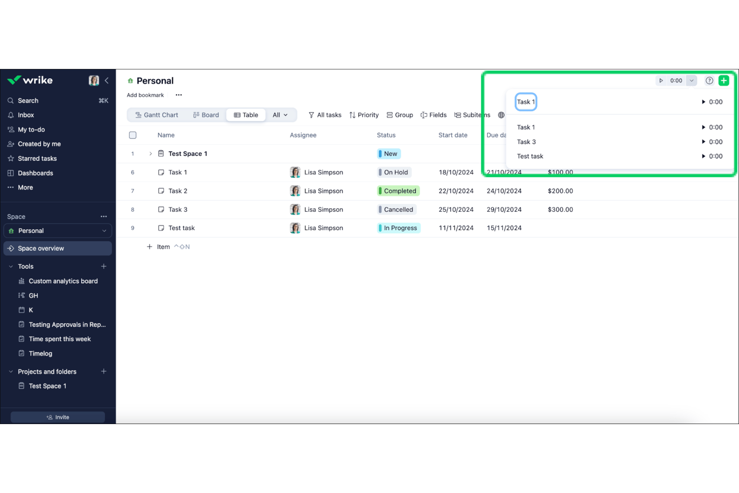 Wrike screenshot - 10 beste Redmine-alternativer for prosjektteam i 2026