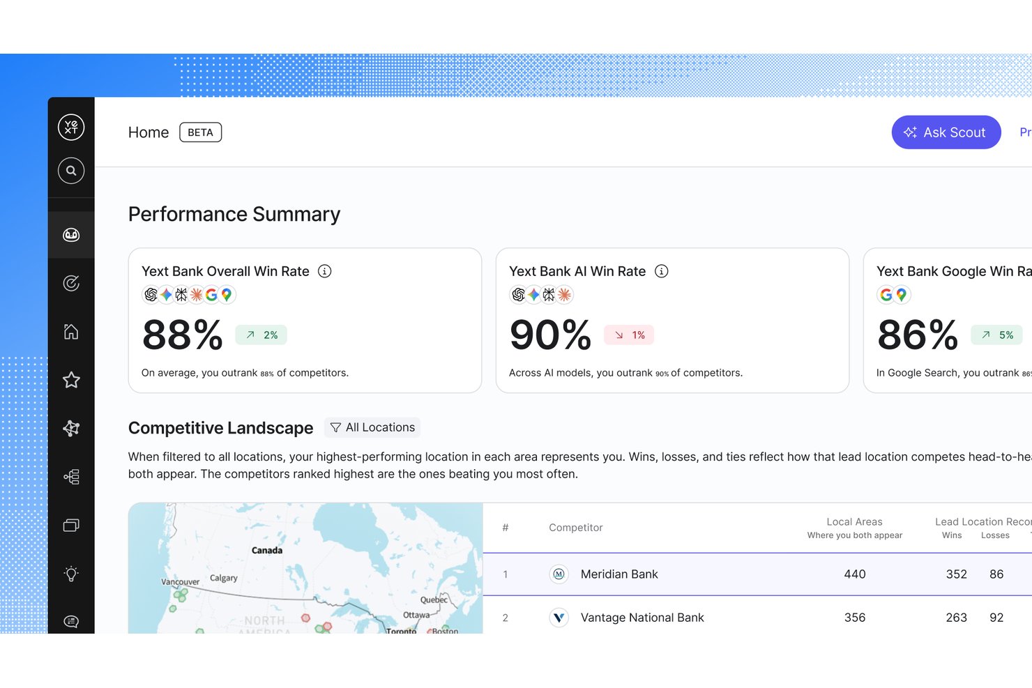 Tableau de bord Yext affichant un taux de réussite global de 88&nbsp;% et le classement dans l’analyse concurrentielle.