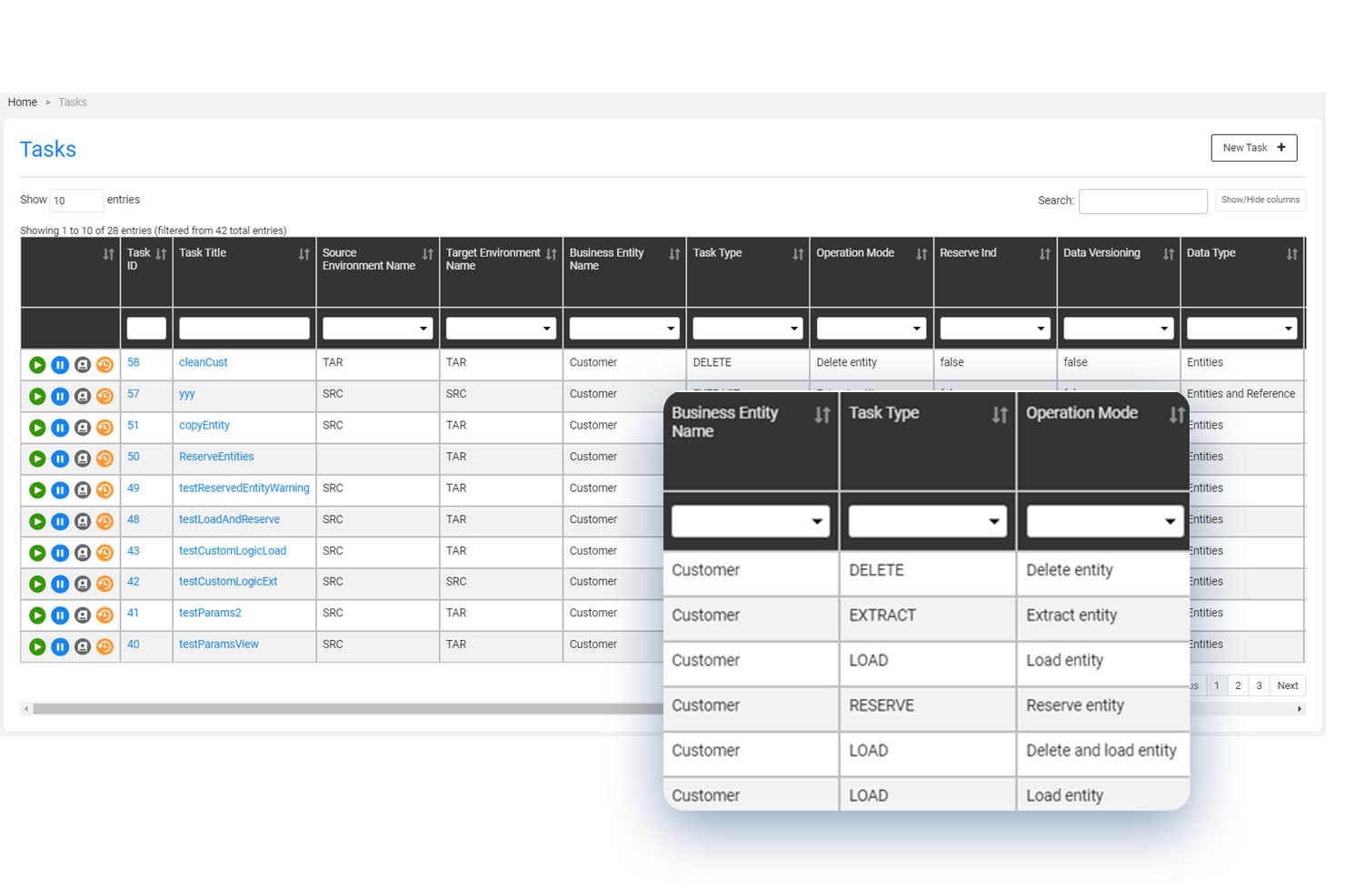K2View TDM tasks list with filterable columns and a dropdown overlay showing task options.