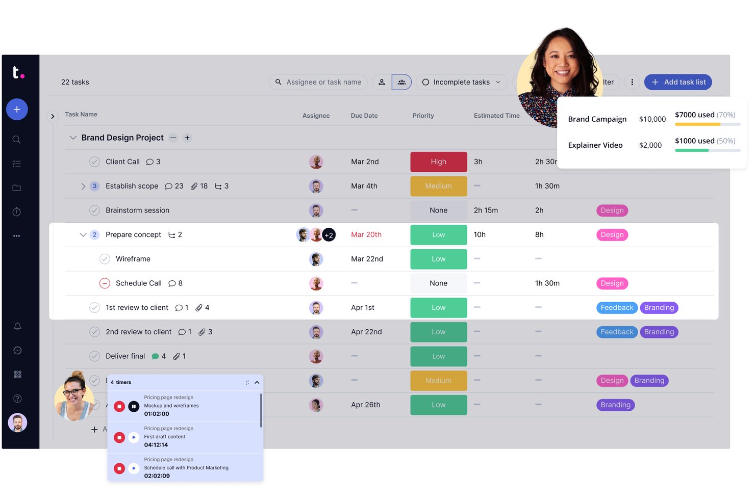 Teamwork.com project management dashboard showing tasks, budgets, and active timers.