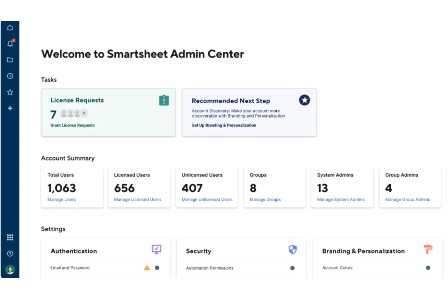 Smartsheet Admin Center dashboard showing user stats, license requests, and settings.