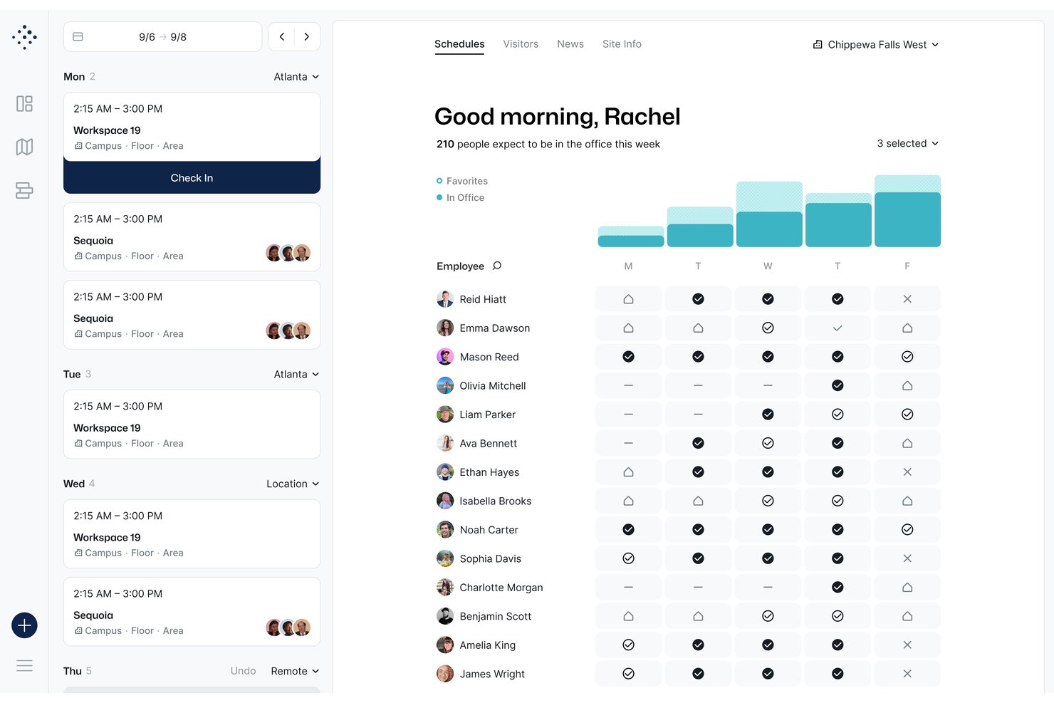 Tactic scheduling dashboard showing employee office attendance grid and workspace bookings for the week.