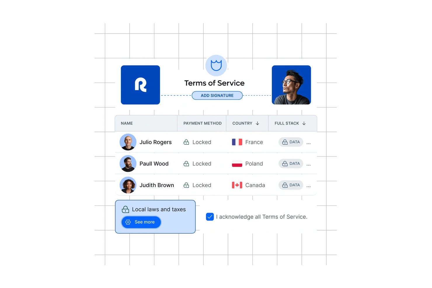 Remote screenshot - I 10 migliori servizi di datore di lavoro registrato in Costa Rica nel 2026