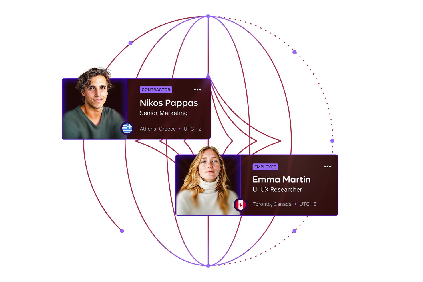Two employee profile cards showing name, role, location, and UTC timezone on a globe graphic.