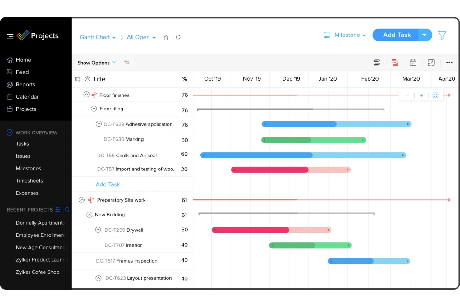 Zoho Projects screenshot - 10 bedste alternativer til Microsoft Project for projektledere i 2026
