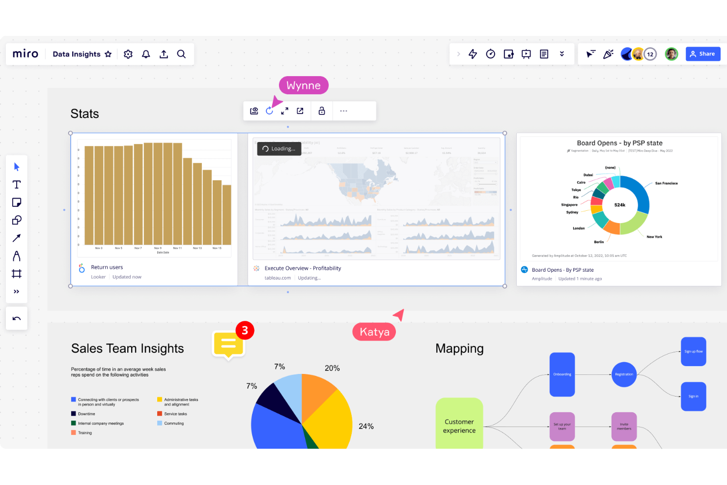 Miro screenshot - 10 Best Salesforce-Integrated Project Management Software