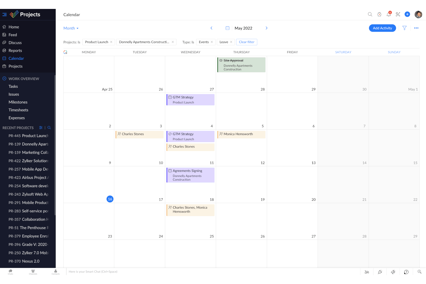 Zoho Projects screenshot - 10 bedste projektstyringskalendere, jeg prøvede i 2026