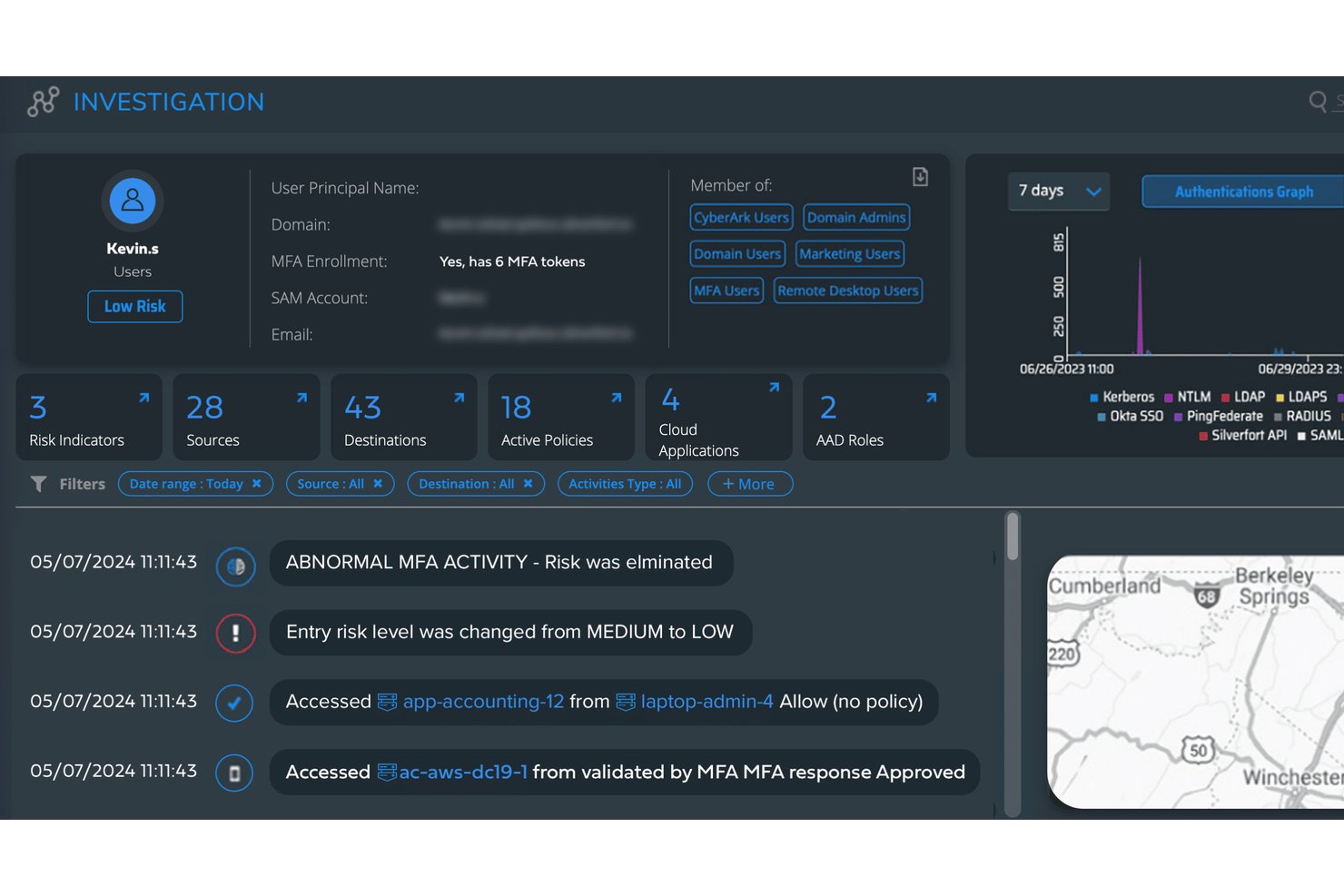Silverfort screenshot - Los 10 Mejores Software de Control de Acceso a Redes de 2026
