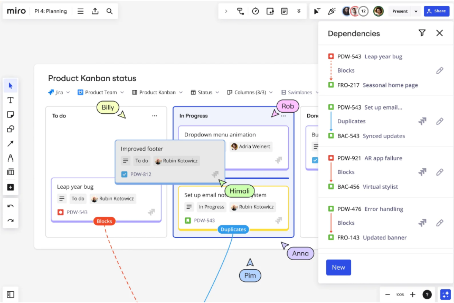 Miro board showing Jira Kanban status with a Dependencies panel listing blocked issues.