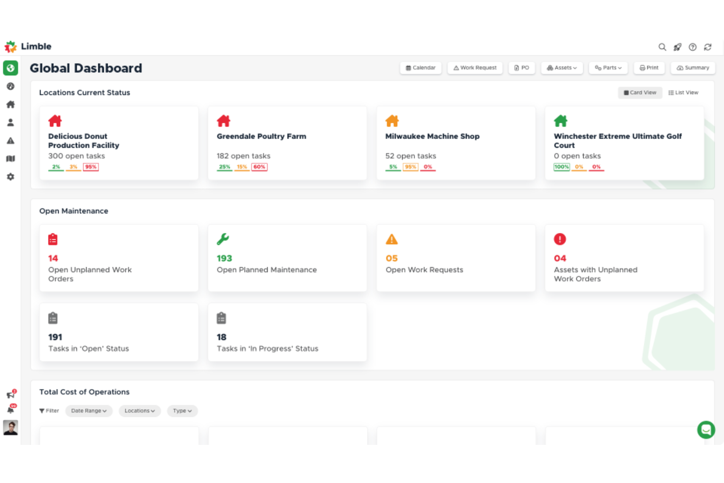The Limble dashboard provides an overview of maintenance operations, including real-time insights into work order statuses, asset conditions, and performance metrics.