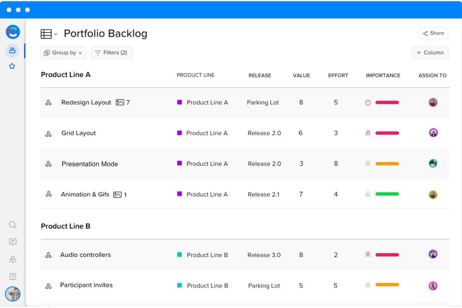Craft.io screenshot - 10 bästa verktygen för produktbacklogg för prioritering 2026