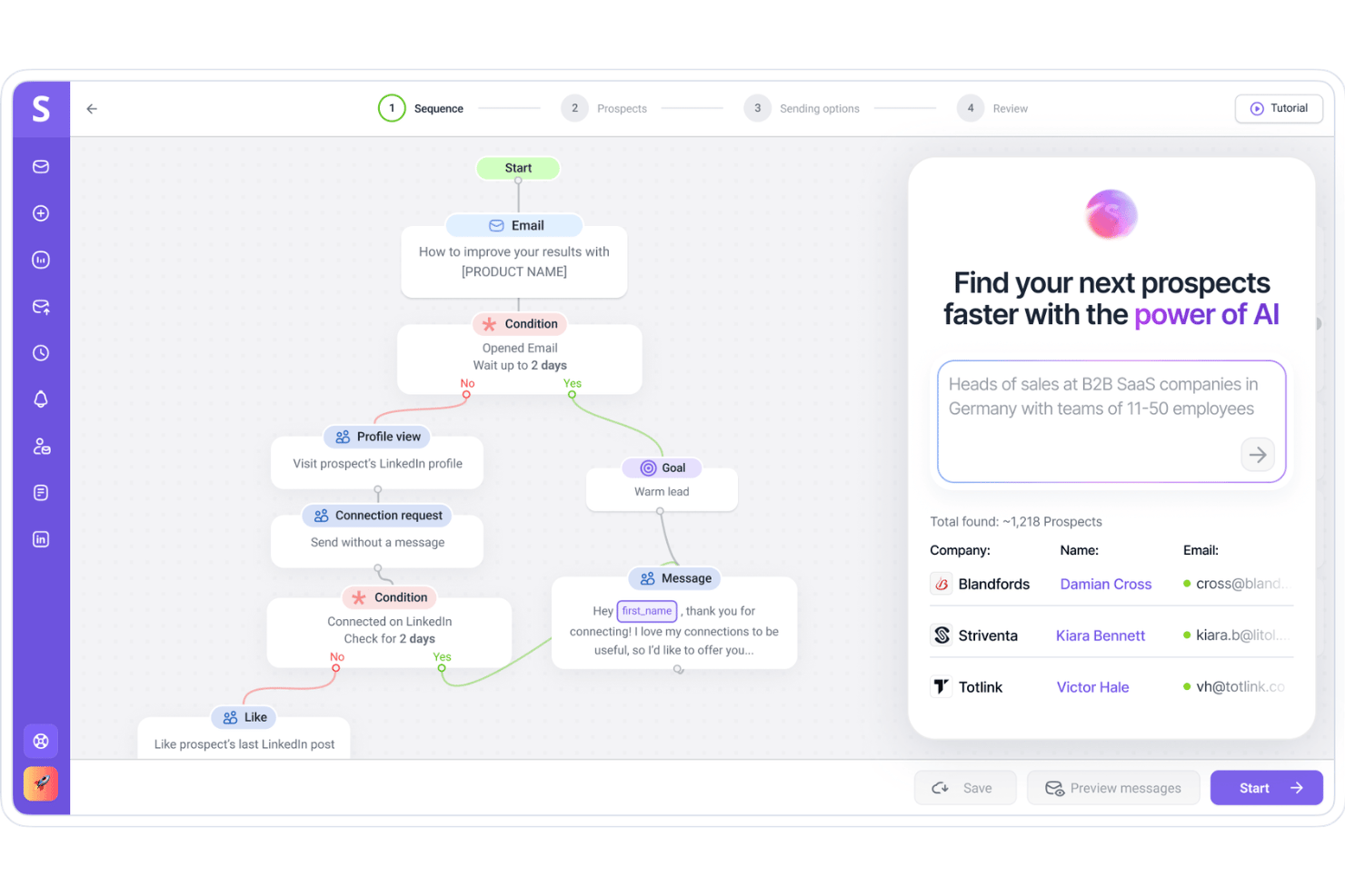 Snovio sequence builder with AI prospect finder and automation workflow diagram.