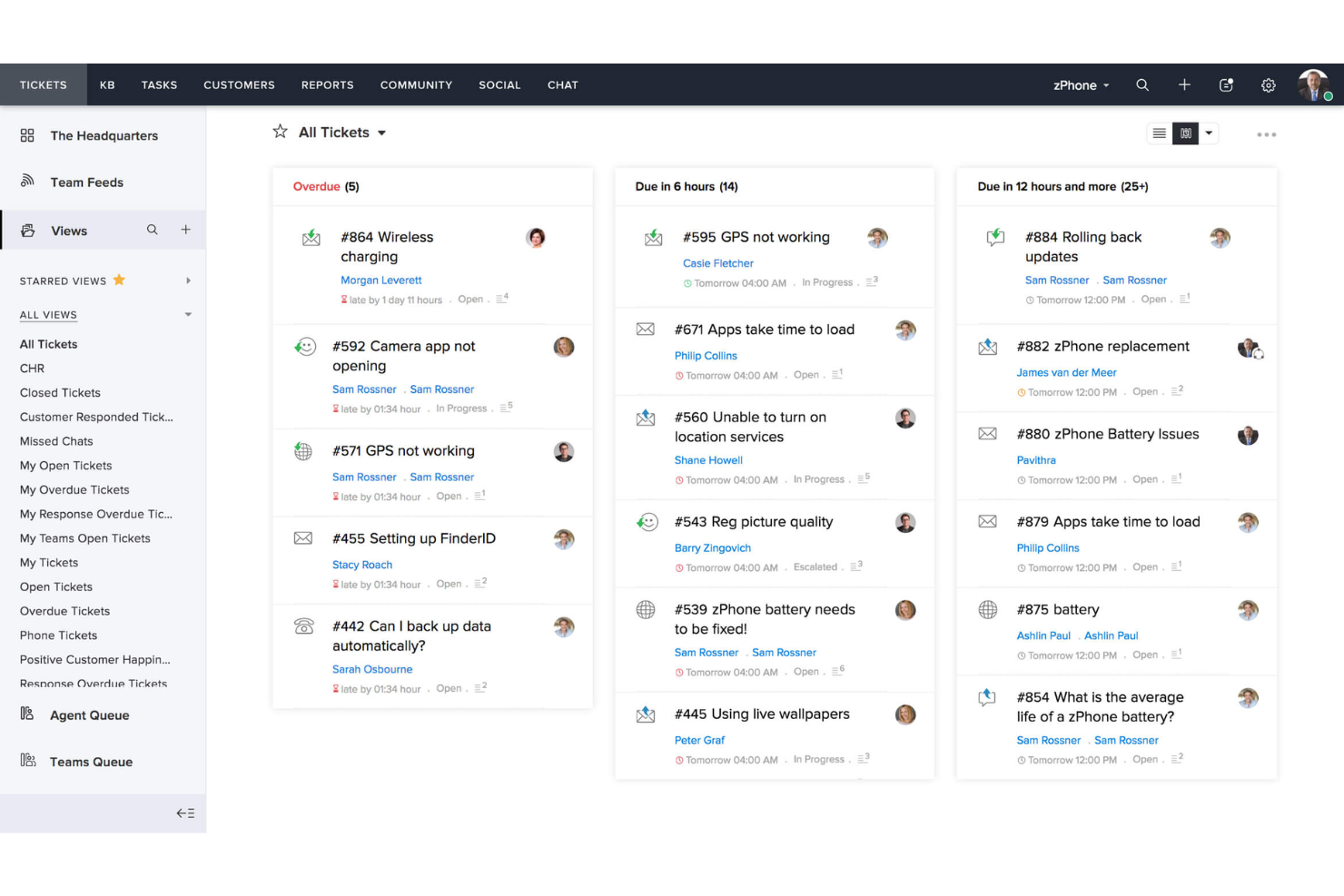 Dashboard di Zoho Desk con tutti i ticket, che mostra i ticket di supporto scaduti e imminenti in una vista a schede