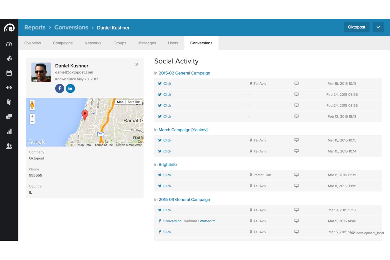 Oktopost conversion report showing social activity timeline for a contact.