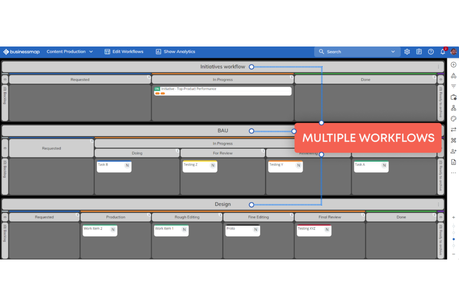 Businessmap screenshot - 10 beste Alternativen zu ProofHub für Projekte im Jahr 2026