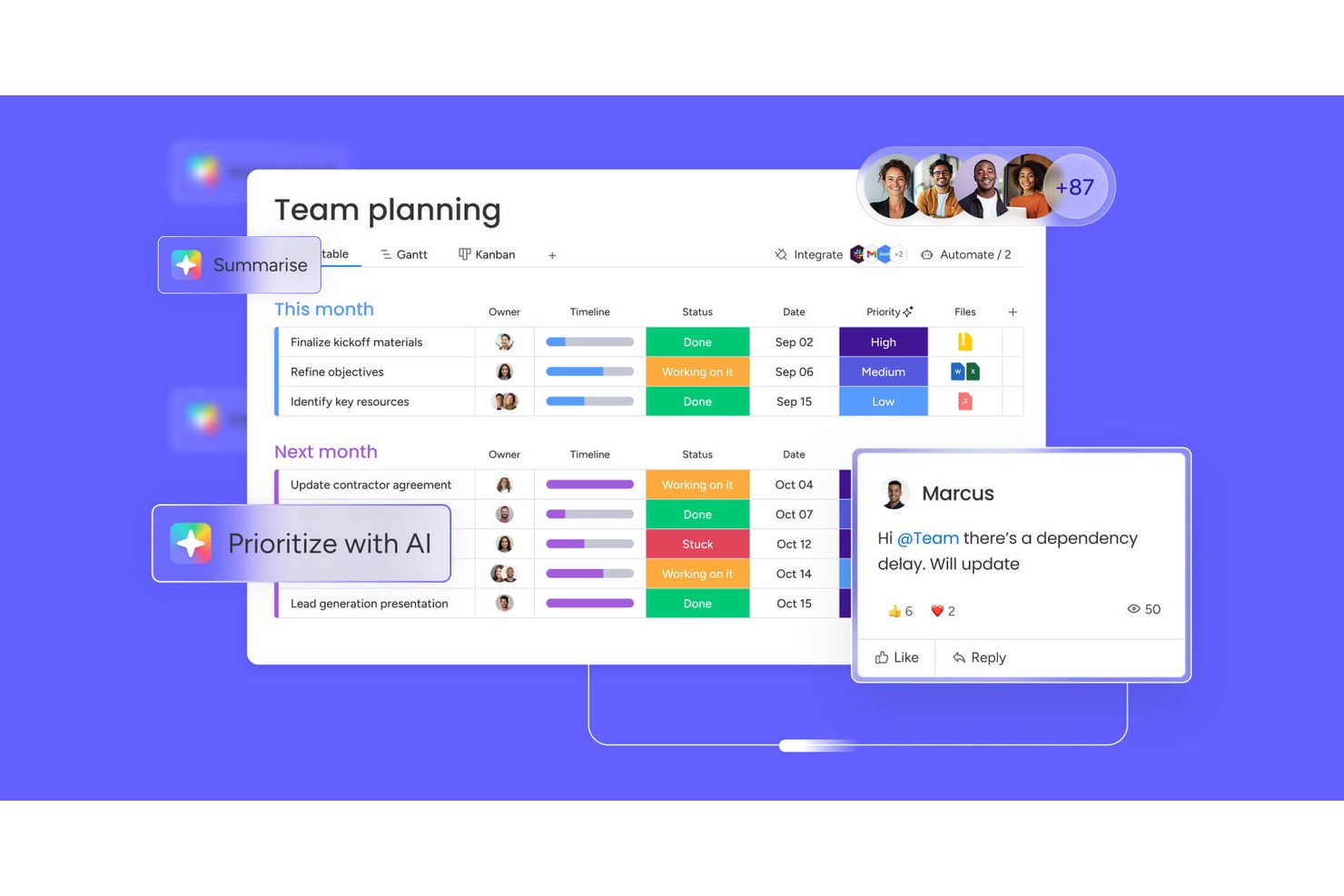 monday AI Workspace screenshot - 10 Best Marketing Project Management Software For 2026