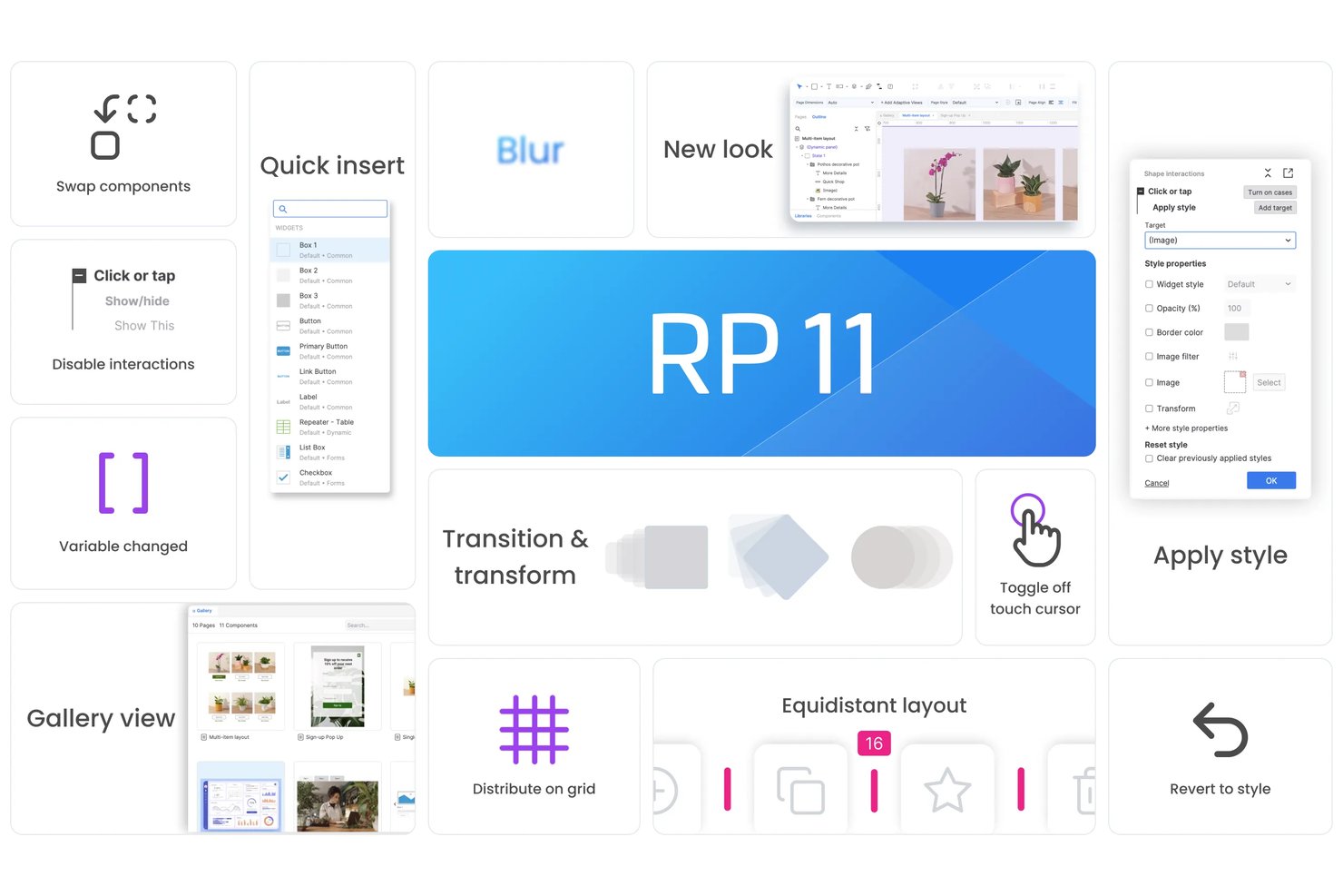 Axure RP 11 feature overview showing interactions, layouts, and UI components.