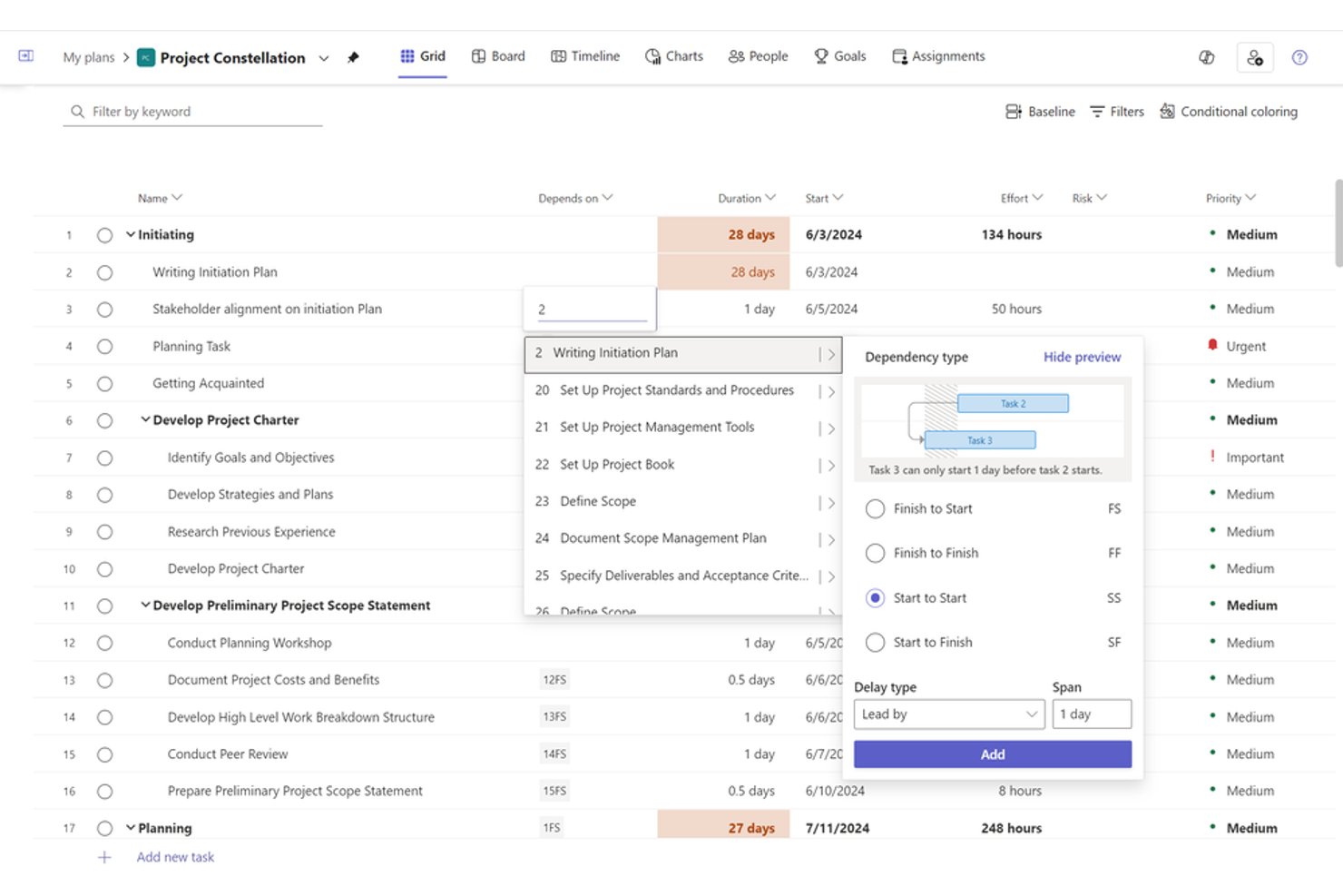 Microsoft Project screenshot - 10 beste softwareoplossingen voor kritieke paden, geselecteerd voor 2026