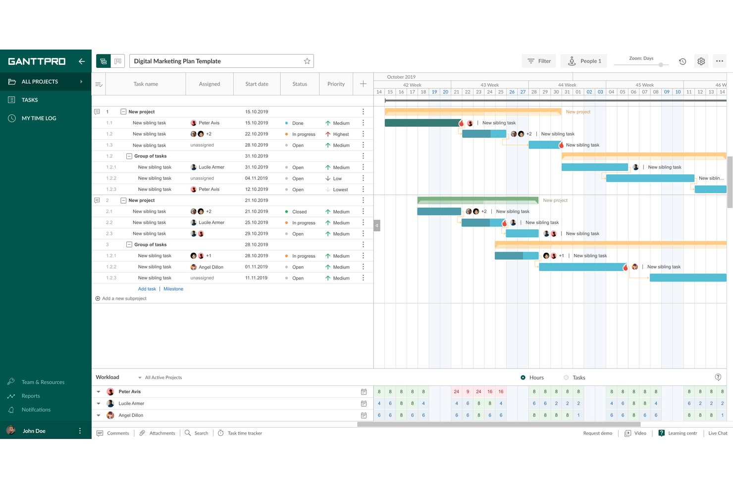 GanttPRO interface showing a Gantt chart with tasks, statuses, priorities, and workload panel.