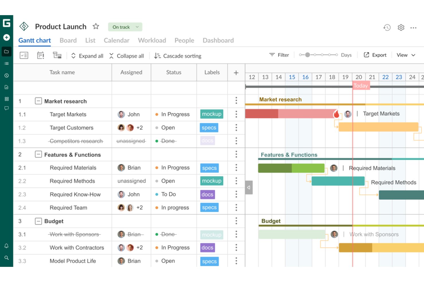 GanttPRO Gantt chart showing tasks, assignees, statuses, and timeline bars for a product launch project.
