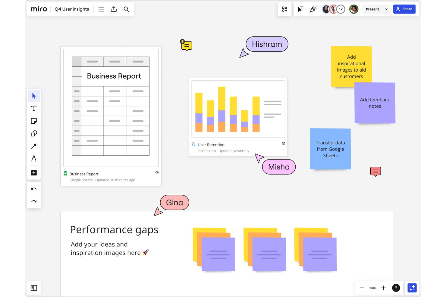 Miro board with sticky notes, charts, and multiple collaborators working simultaneously.