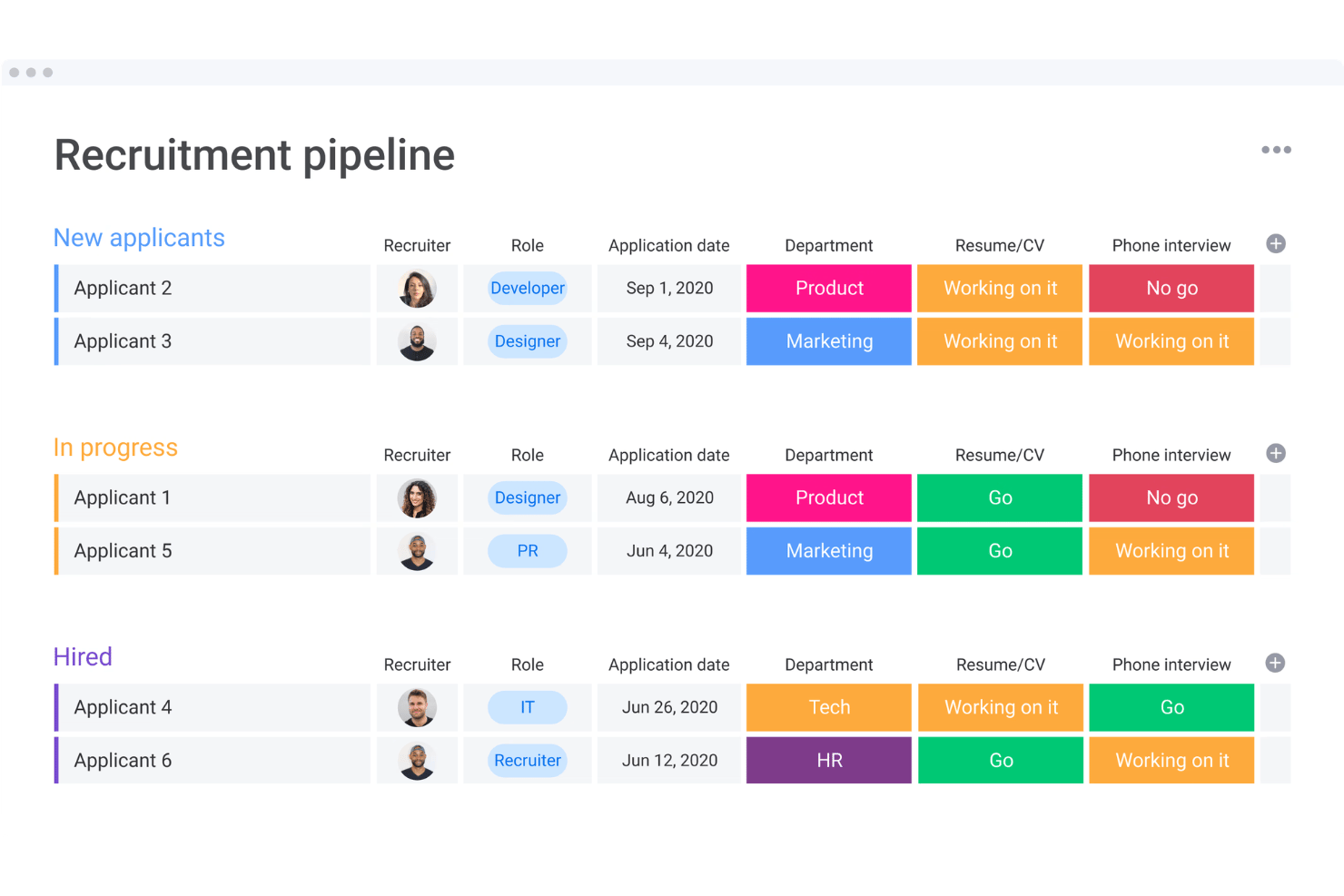 monday AI Workspace screenshot - 10 Meilleurs Logiciels RH de 2026 : Évalués &amp; Comparés