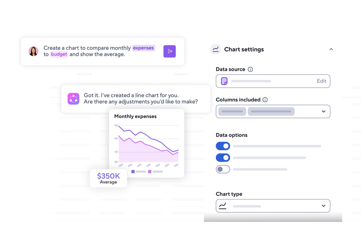 Smartsheet AI chat creates a monthly expenses line chart with settings panel.