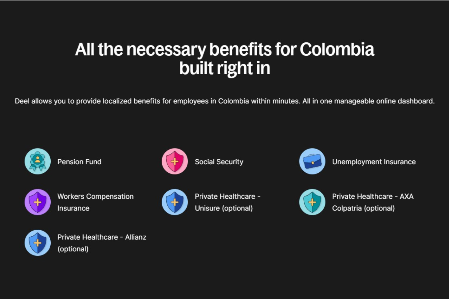 Deel Hire screenshot - 10 Best Employer of Record in Colombia: Reviewed in 2026