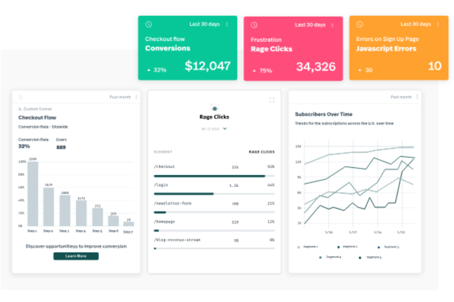 Fullstory screenshot - 10 Migliori Alternative a Adobe Analytics nel 2026