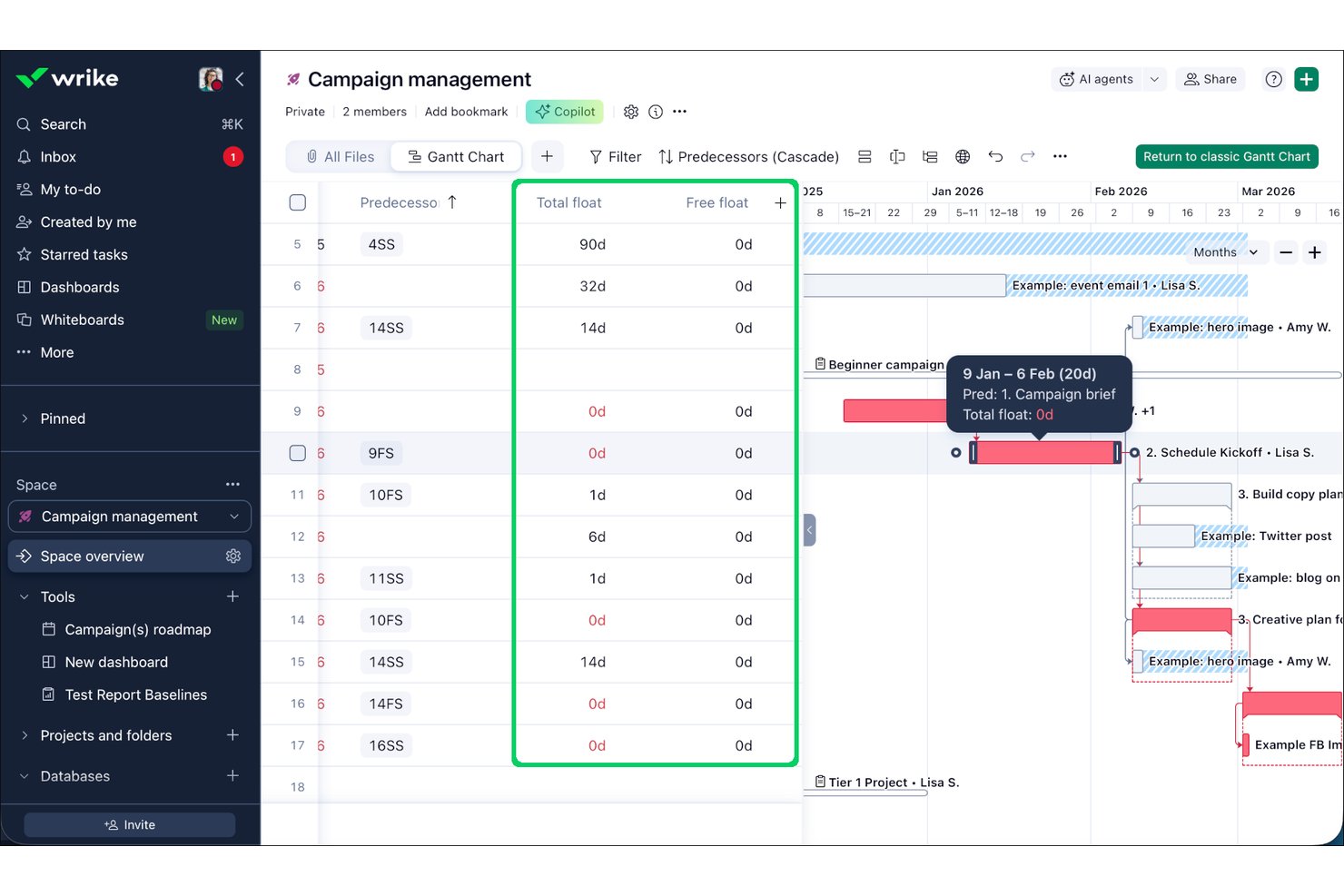 Gantt-diagram van Wrike waarop totale speling, vrije speling en taken op het kritieke pad rood gemarkeerd zijn.