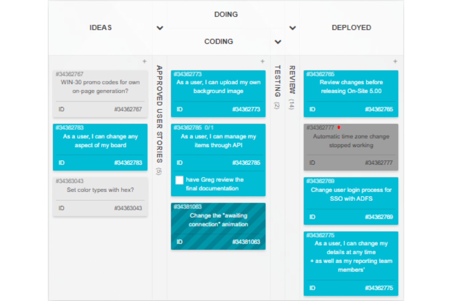 Kanban Tools brädvy