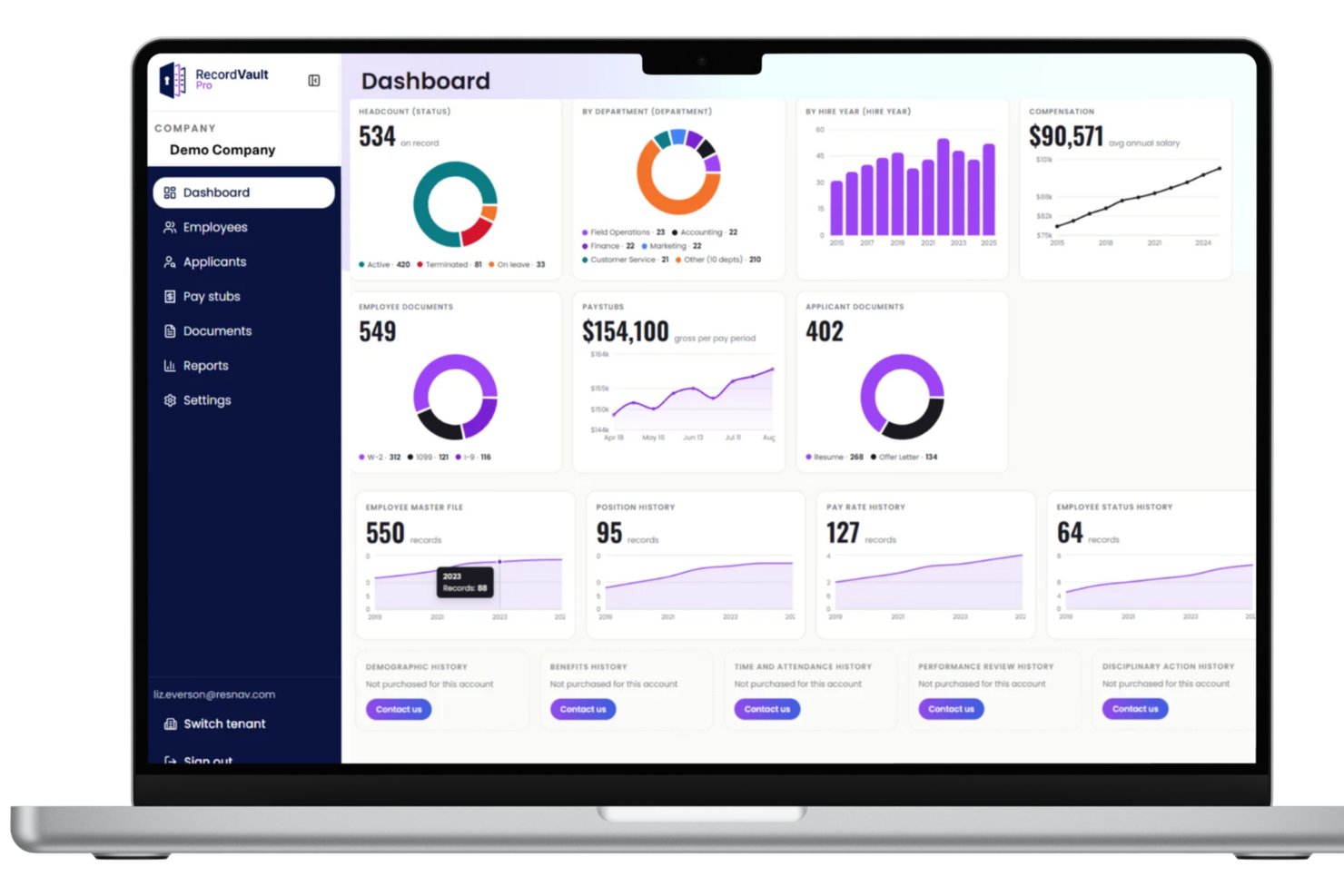 RecordVault-Pro-Dashboard mit HR-Kennzahlen, Diagrammen und Mitarbeiterunterlagen.